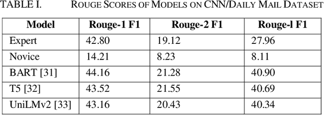 Figure 3 for Towards Interpretable Deep Reinforcement Learning Models via Inverse Reinforcement Learning
