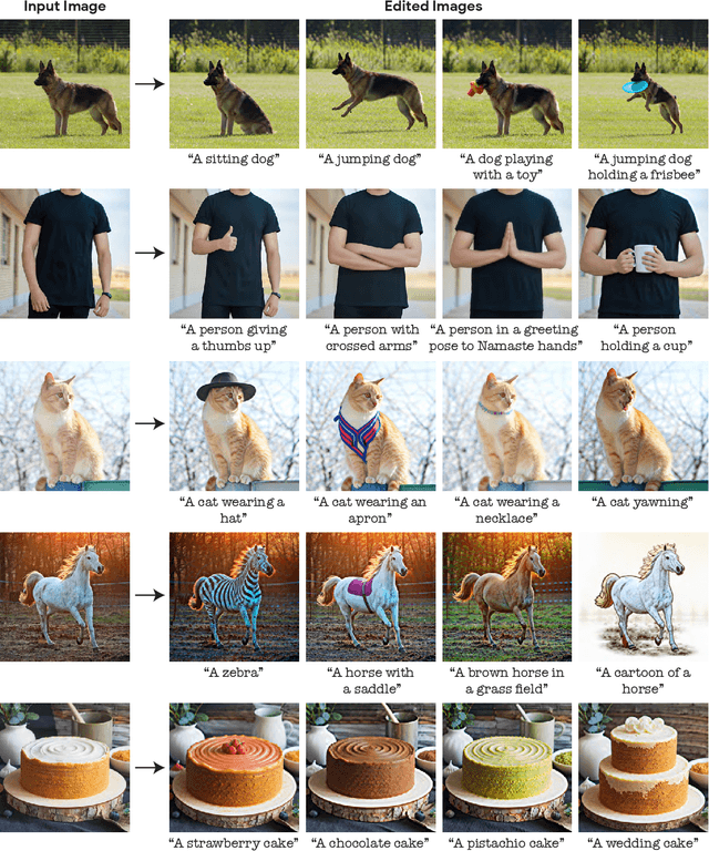 Figure 1 for Imagic: Text-Based Real Image Editing with Diffusion Models