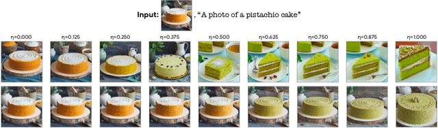 Figure 4 for Imagic: Text-Based Real Image Editing with Diffusion Models