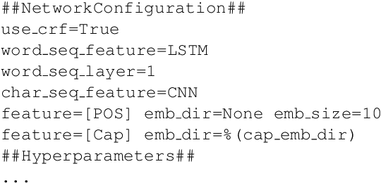 Figure 1 for NCRF++: An Open-source Neural Sequence Labeling Toolkit