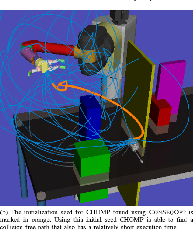 Figure 2 for Predicting Contextual Sequences via Submodular Function Maximization