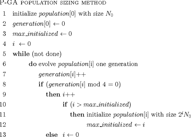 Figure 2 for A Java Implementation of Parameter-less Evolutionary Algorithms