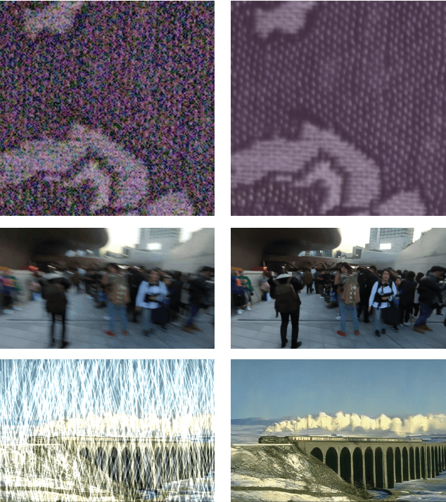 Figure 1 for HINet: Half Instance Normalization Network for Image Restoration