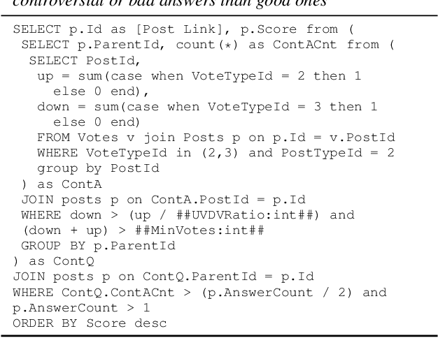 Figure 1 for Text-to-SQL in the Wild: A Naturally-Occurring Dataset Based on Stack Exchange Data