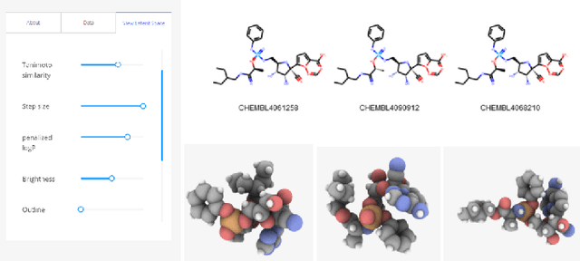 Figure 4 for Visualizing Deep Graph Generative Models for Drug Discovery