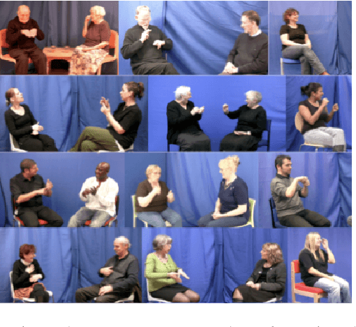 Figure 1 for Transfer Learning for British Sign Language Modelling