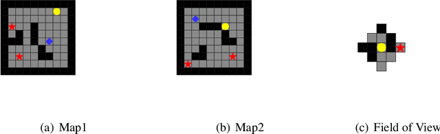 Figure 3 for Improving Fictitious Play Reinforcement Learning with Expanding Models