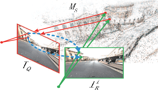 Figure 3 for Visual Localization Using Sparse Semantic 3D Map