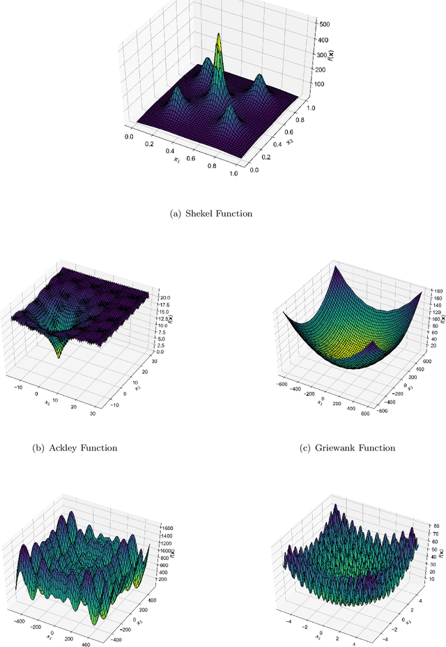 Figure 2 for Robust and Efficient Swarm Communication Topologies for Hostile Environments