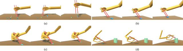 Figure 1 for Learning to Use Chopsticks in Diverse Styles