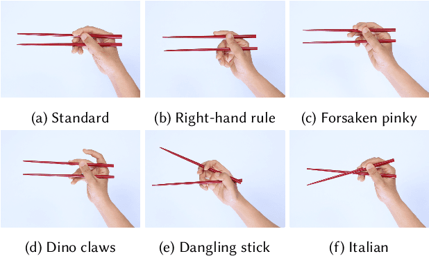 Figure 3 for Learning to Use Chopsticks in Diverse Styles