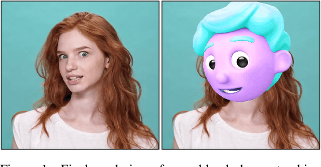 Figure 1 for Real-time Pupil Tracking from Monocular Video for Digital Puppetry