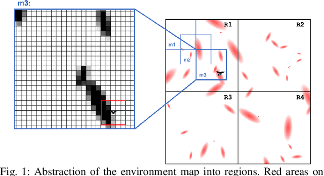 Figure 1 for Deep Reinforcement Learning for Adaptive Exploration of Unknown Environments