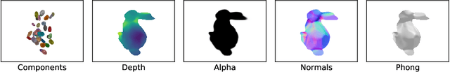 Figure 1 for Approximate Differentiable Rendering with Algebraic Surfaces