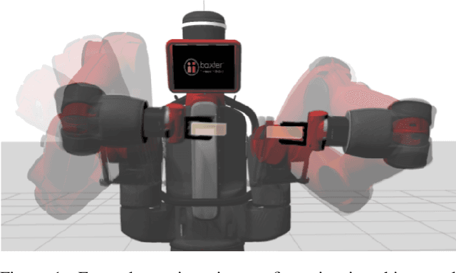 Figure 1 for Robust Relative Hand Placement For Bi-Manual Tasks