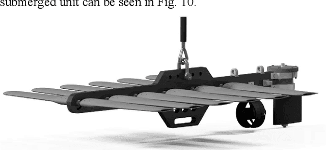 Figure 2 for A low-cost wave-solar powered Unmanned Surface Vehicle