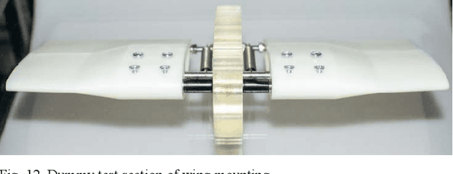 Figure 4 for A low-cost wave-solar powered Unmanned Surface Vehicle