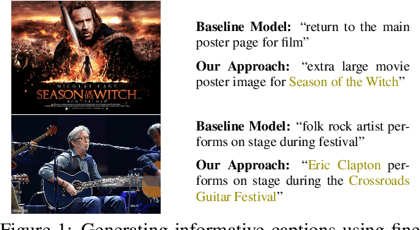 Figure 1 for Informative Image Captioning with External Sources of Information