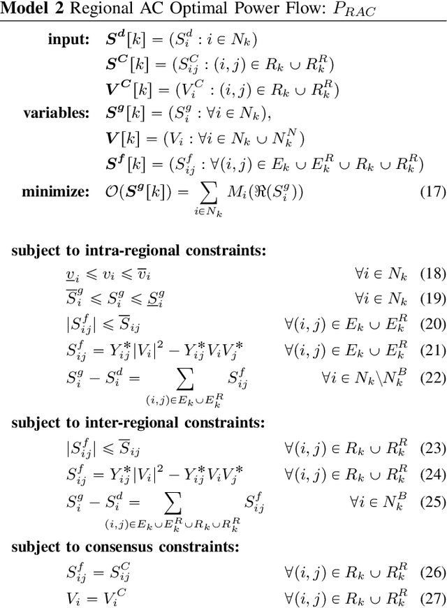 Figure 2 for Learning Regionally Decentralized AC Optimal Power Flows with ADMM