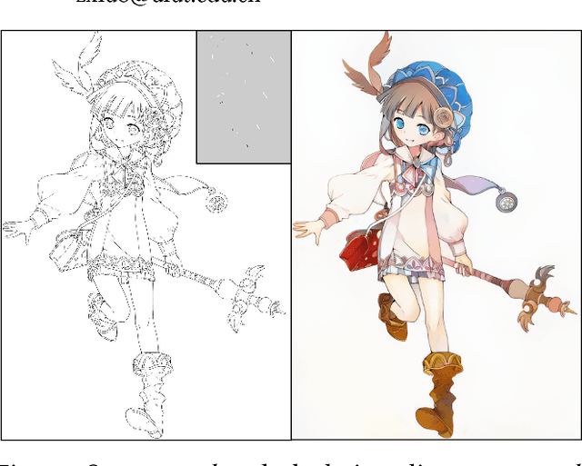 Figure 1 for User-Guided Deep Anime Line Art Colorization with Conditional Adversarial Networks