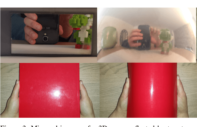 Figure 3 for A Multiple-View Geometric Model for Specularity Prediction on Non-Uniformly Curved Surfaces