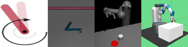 Figure 2 for Robot Policy Learning from Demonstration Using Advantage Weighting and Early Termination