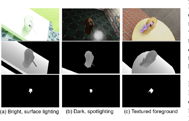 Figure 1 for Occlusion-robust Visual Markerless Bone Tracking for Computer-Assisted Orthopaedic Surgery