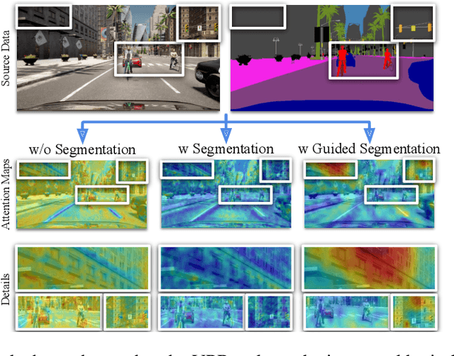 Figure 1 for Learning Semantics for Visual Place Recognition through Multi-Scale Attention