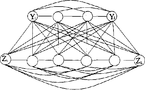 Figure 1 for Boltzmann Machine Learning with the Latent Maximum Entropy Principle