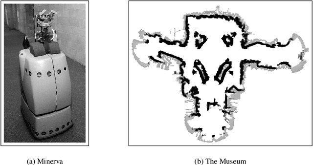 Figure 2 for Finding Approximate POMDP solutions Through Belief Compression