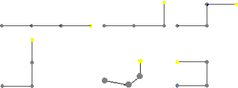 Figure 1 for A Hybrid Monte Carlo Ant Colony Optimization Approach for Protein Structure Prediction in the HP Model