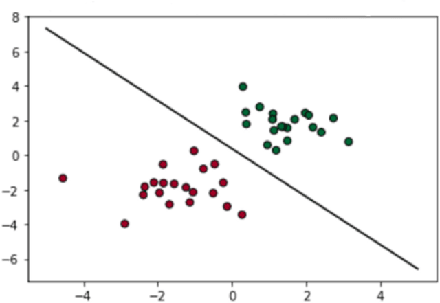 Figure 2 for Deep learning and hand-crafted features for virus image classification