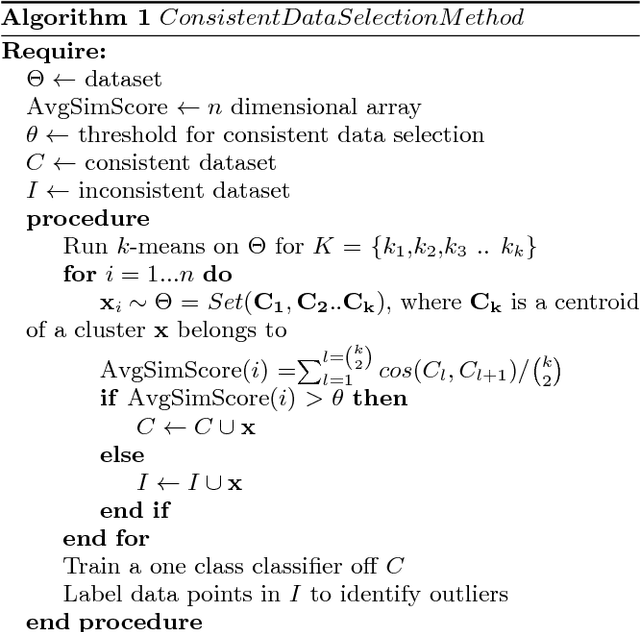 Figure 1 for Outlier Detection by Consistent Data Selection Method