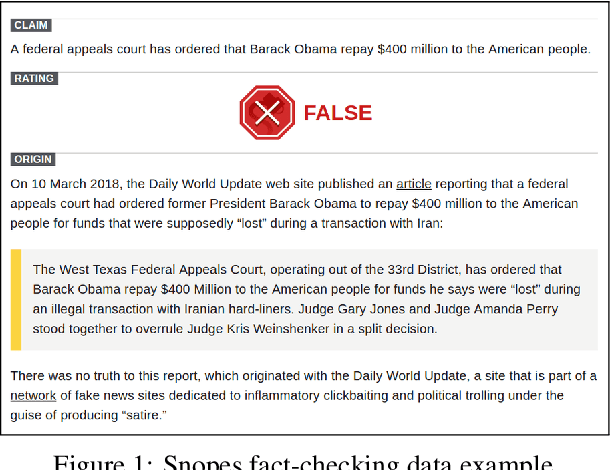 Figure 2 for A Richly Annotated Corpus for Different Tasks in Automated Fact-Checking