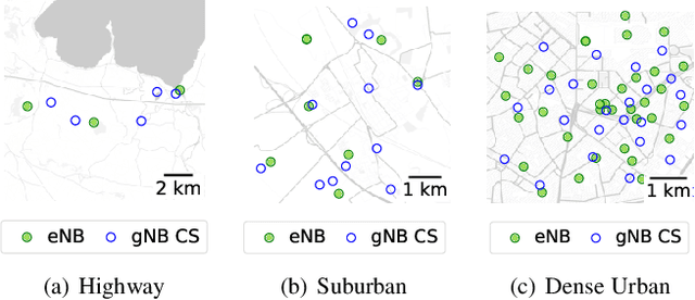 Figure 3 for LOKO: Localization-aware Roll-out Planning for Future Mobile Networks