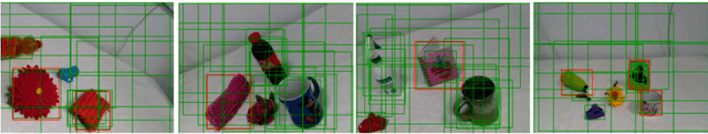 Figure 3 for Data-efficient Weakly-supervised Learning for On-line Object Detection under Domain Shift in Robotics