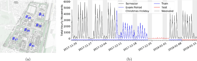 Figure 3 for Online Framework for Demand-Responsive Stochastic Route Optimization