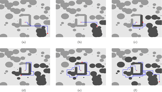 Figure 2 for Path Planning in Unknown Environments Using Optimal Transport Theory