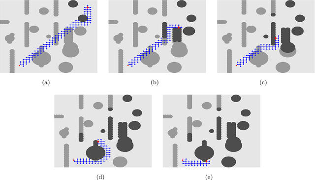 Figure 3 for Path Planning in Unknown Environments Using Optimal Transport Theory