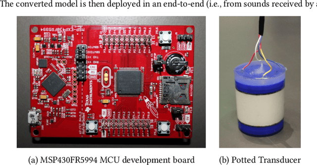 Figure 4 for Towards Battery-Free Machine Learning and Inference in Underwater Environments
