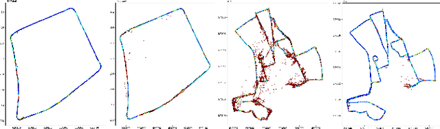 Figure 4 for CoordiNet: uncertainty-aware pose regressor for reliable vehicle localization