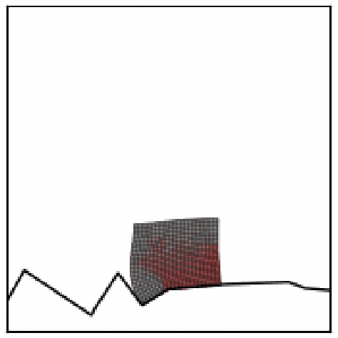 Figure 4 for Learning to Simulate Unseen Physical Systems with Graph Neural Networks