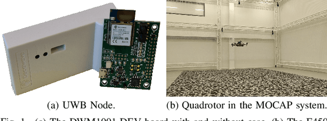 Figure 1 for UWB-based system for UAV Localization in GNSS-Denied Environments: Characterization and Dataset