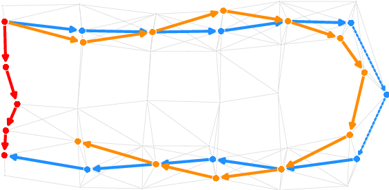 Figure 1 for Stay on the Path: Instruction Fidelity in Vision-and-Language Navigation