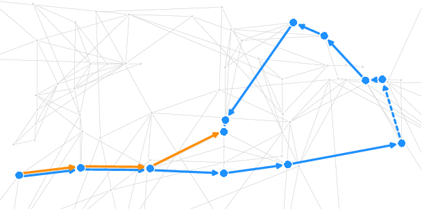 Figure 3 for Stay on the Path: Instruction Fidelity in Vision-and-Language Navigation