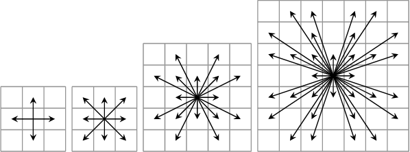 Figure 3 for Multi-Agent Pathfinding: Definitions, Variants, and Benchmarks