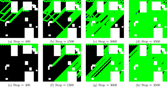Figure 4 for Auxiliary Heuristics for Frontier Based Planners
