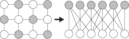 Figure 2 for Free Energy Evaluation Using Marginalized Annealed Importance Sampling