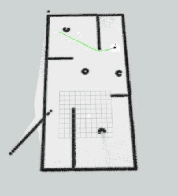Figure 2 for An Object-oriented approach to Robotic planning using Taxi domain