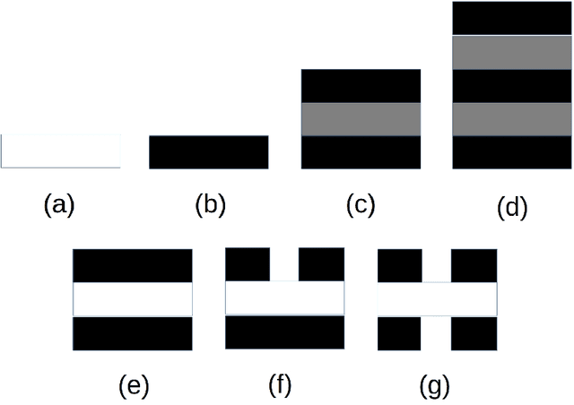 Figure 1 for Degrees of Freedom Analysis of Mechanisms using the New Zebra Crossing Method